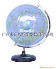 廣州市翔達教學儀器 教學模型 器材產品列表